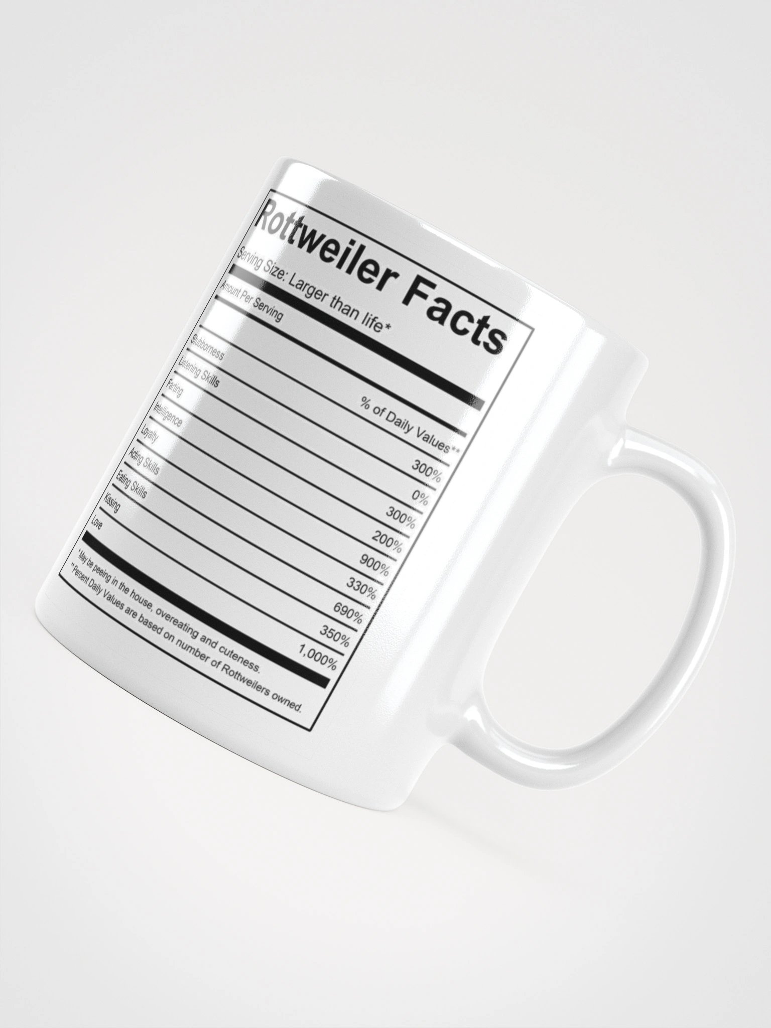 Rottweiler Nutrition Facts product image (10)