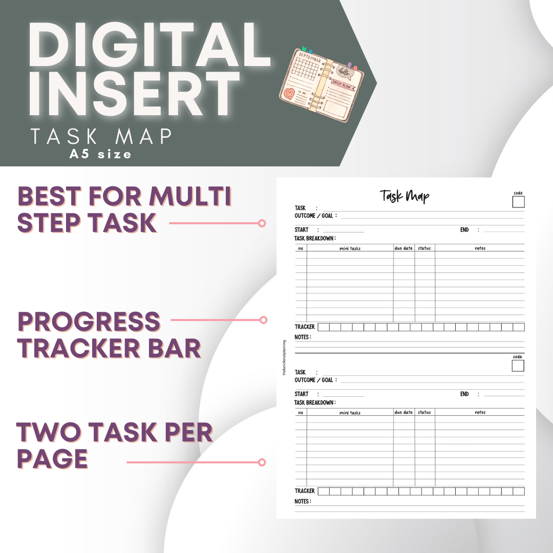 Task Map Planner Insert | Manage Big Tasks Easily | A5 size product image (1)