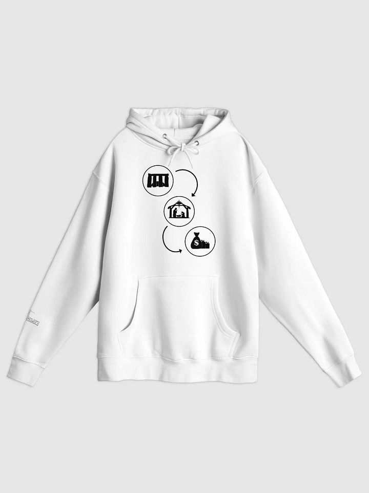 The Evolution of Christmas - Lane Seven Premium Pullover Hoodie product image (1)