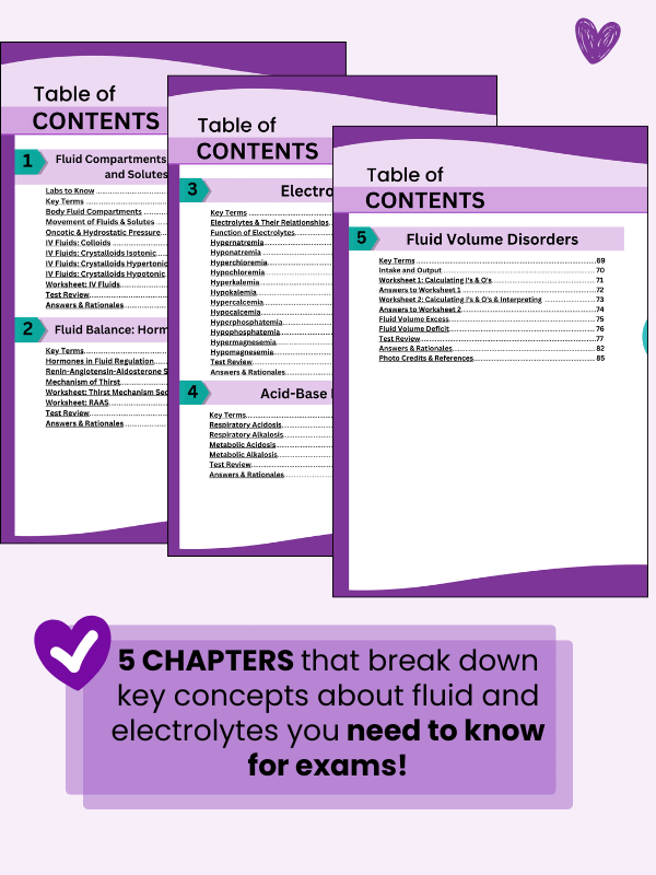 Fluid & Electrolytes: Notes, Mnemonics, & Quizzes by Nurse Sarah (Digital) product image (4)
