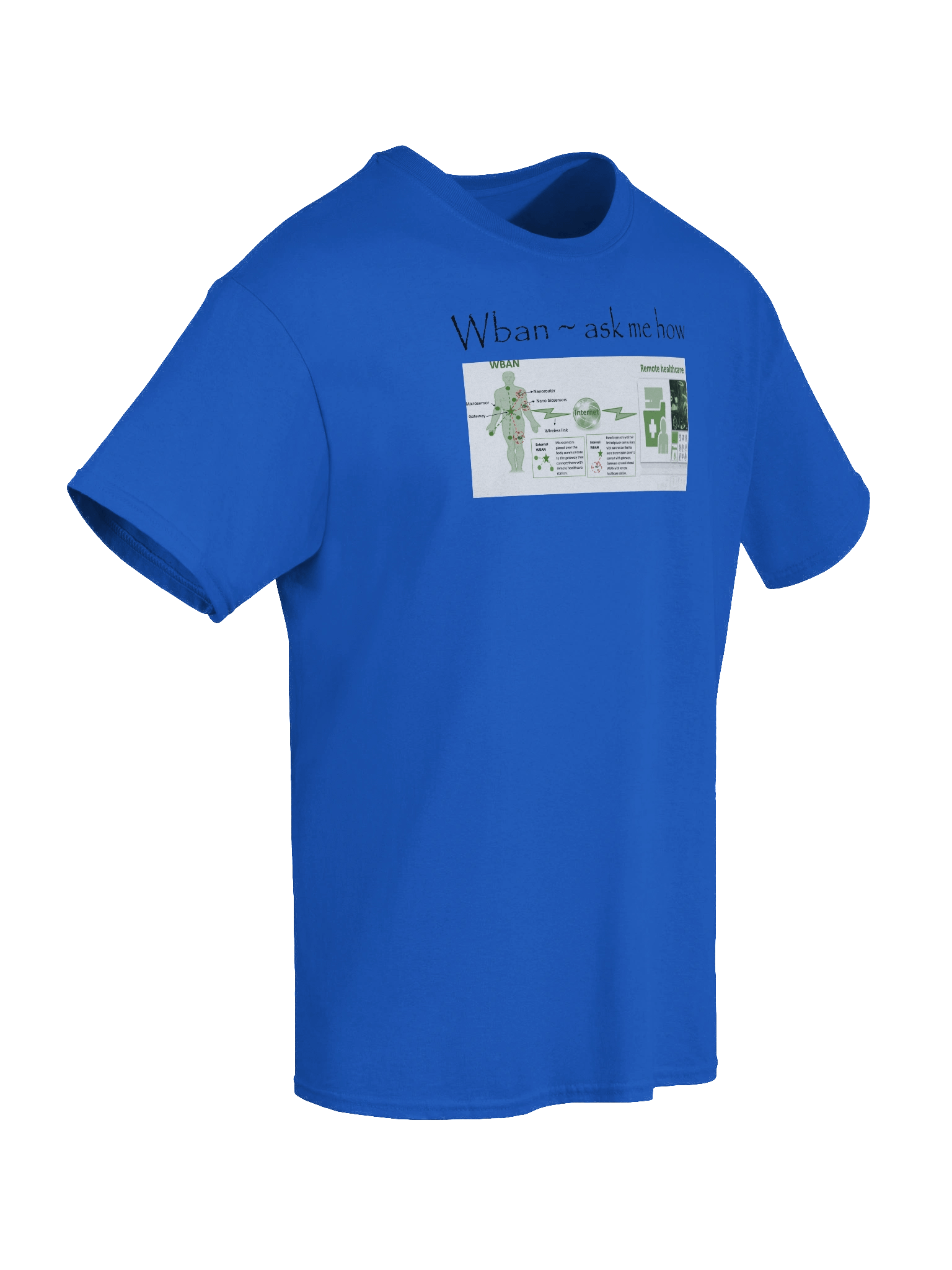 Wban Ask me how 2sided product image (8)