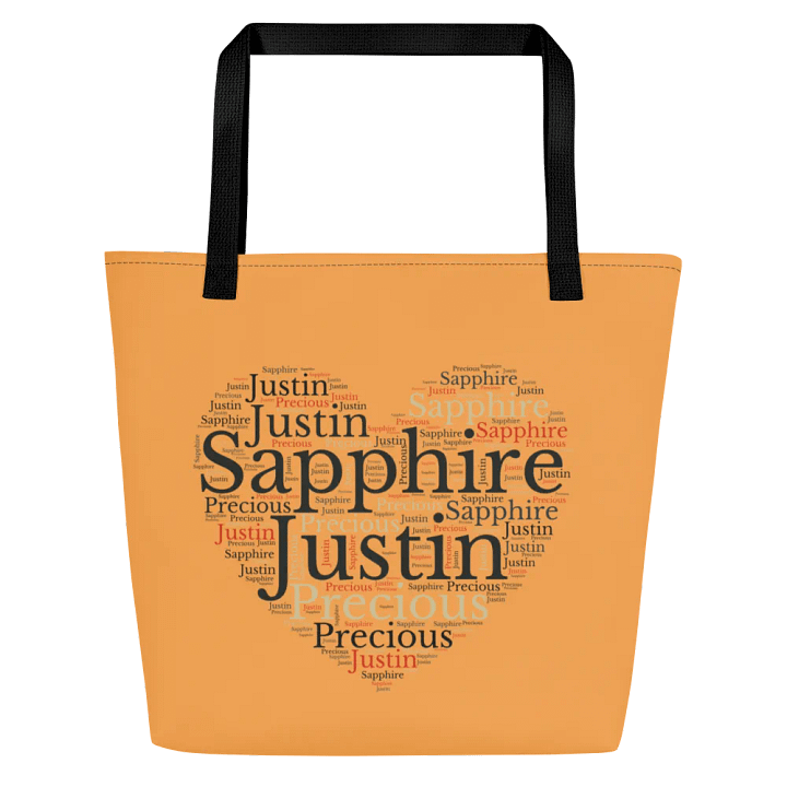 Personalized Mother's Day Tote Wordcloud product image (1)