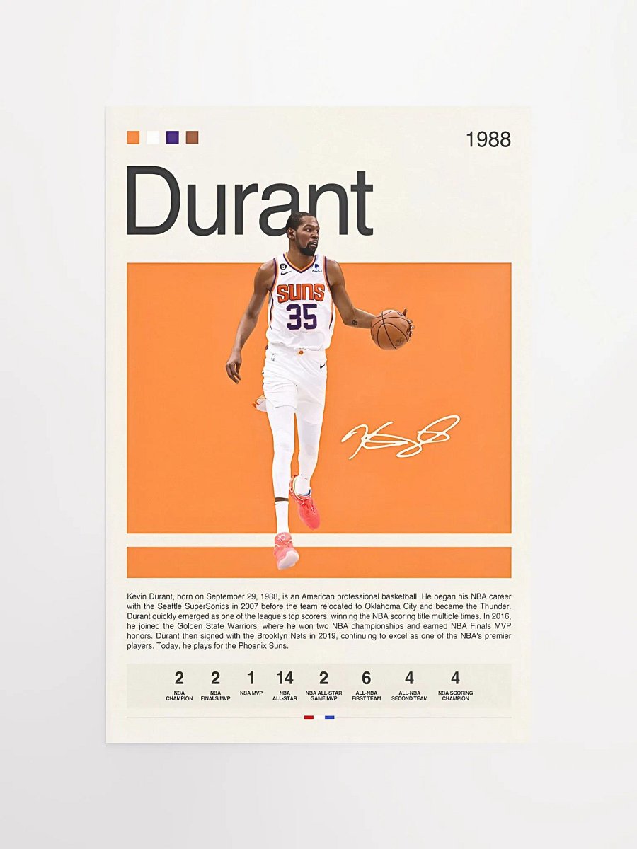 Kevin Durant Poster product image (8)