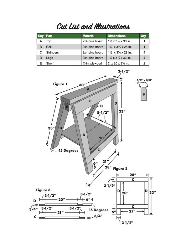 How to Build a Sawhorse product image (3)