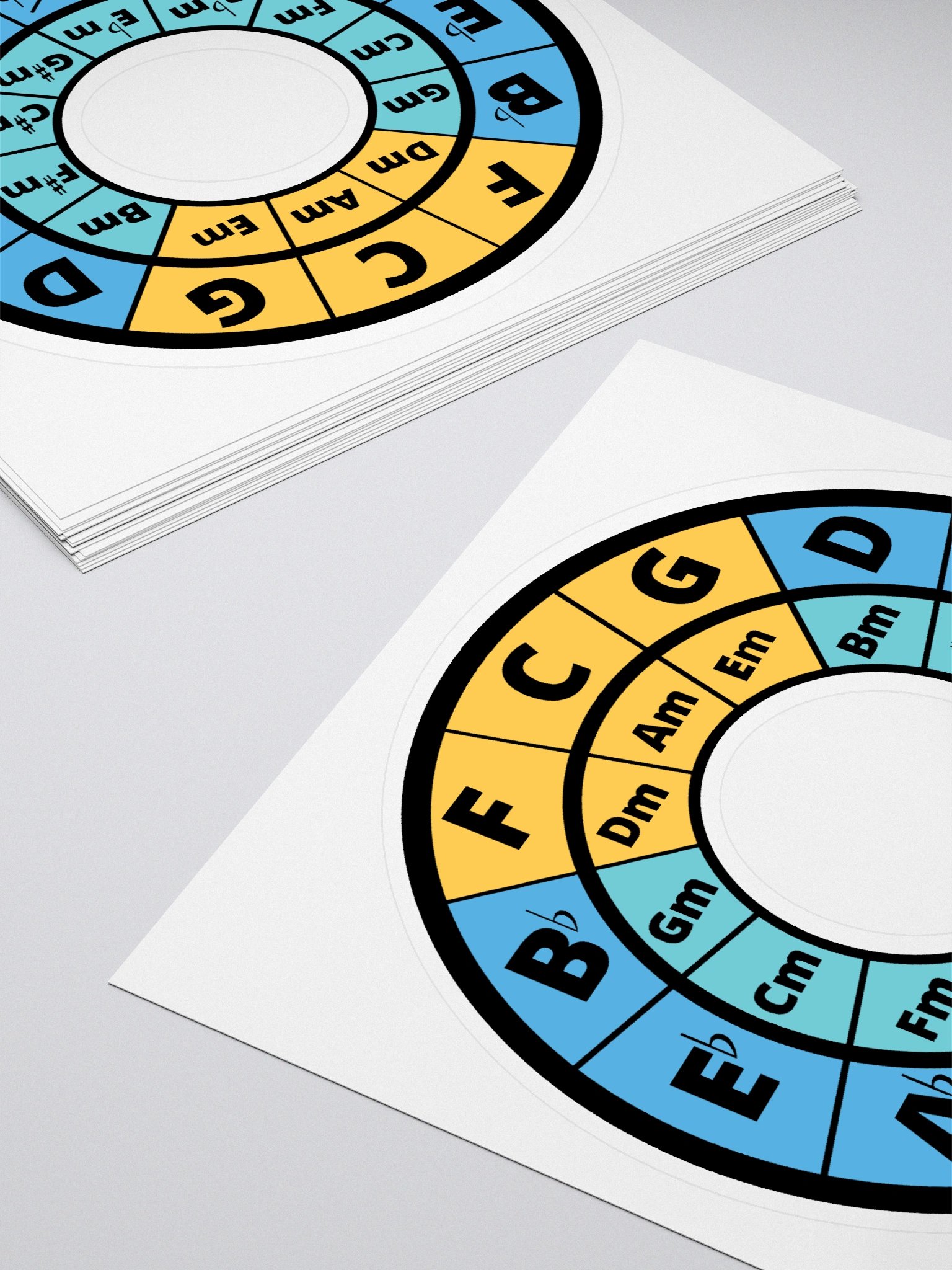 Circle of Fifths Vinyl Sticker product image (4)
