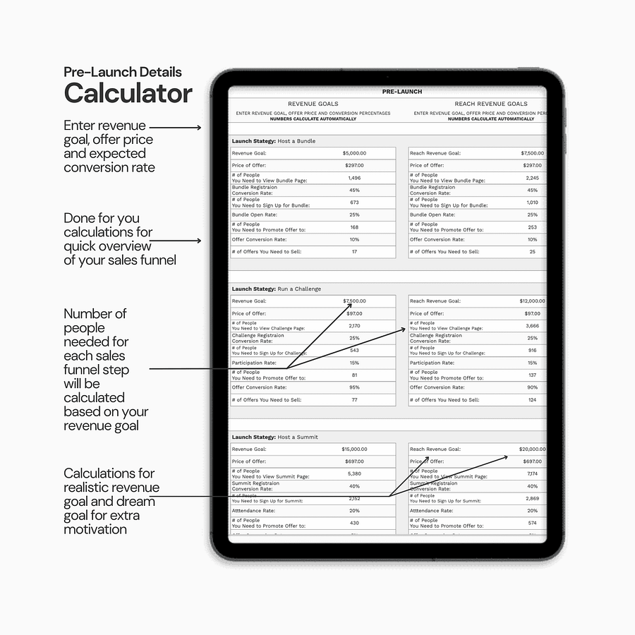 Course Launch Funnel Calculator Spreadsheet product image (6)