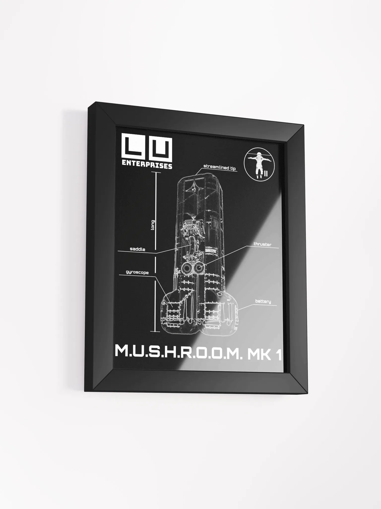 The M.U.S.H.R.O.O.M. MK. I Commemorative Poster product image (24)