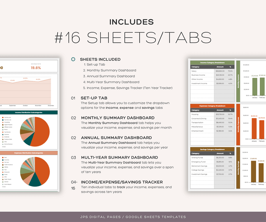 Income, Expense and Savings Tracker Template, Annual & Multi-Year Dashboards, Google Sheets Template, Multi-Year Finance Planner Spreadsheet product image (2)
