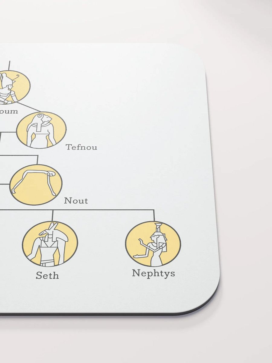 Geneology of our Primordial Deities product image (4)