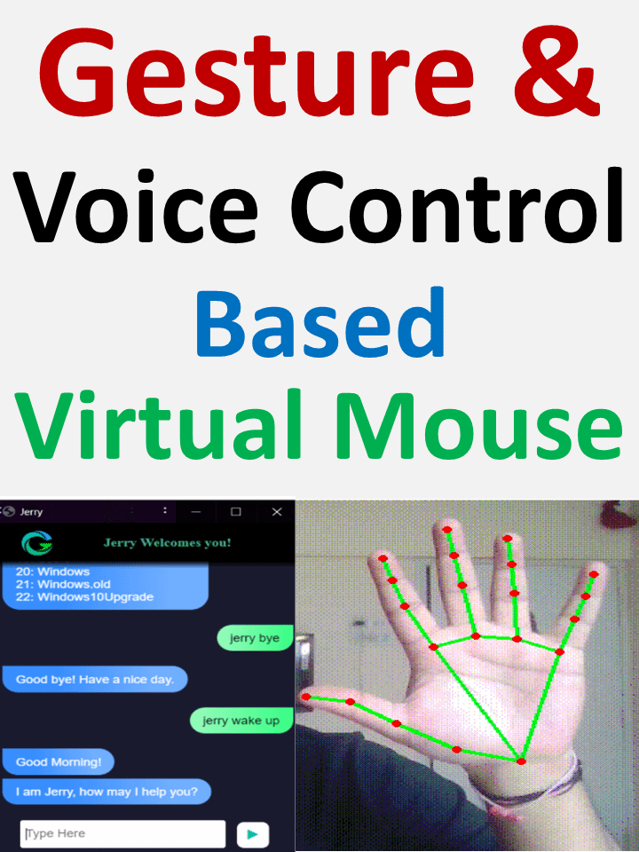 Gesture and Voice-Control Based Virtual Mouse Project
