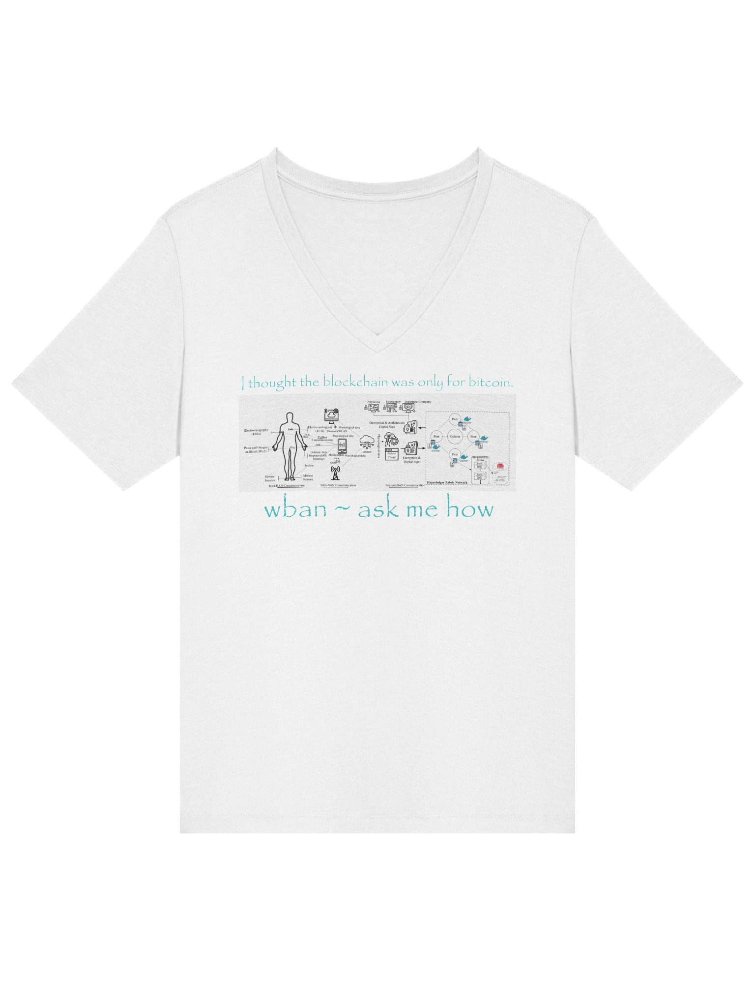 Block Chain isn't just for Bitcoin Vneck Front product image (3)