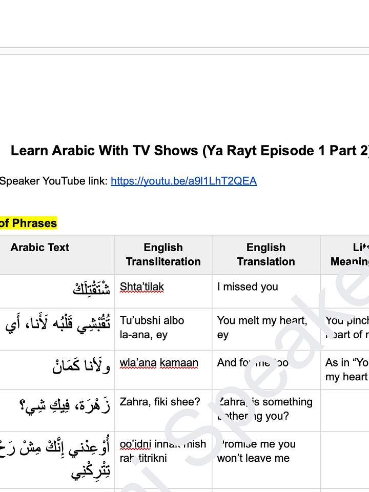Learn Arabic With TV Shows (Ya Rayt Episode 1 Part 2) product image (2)