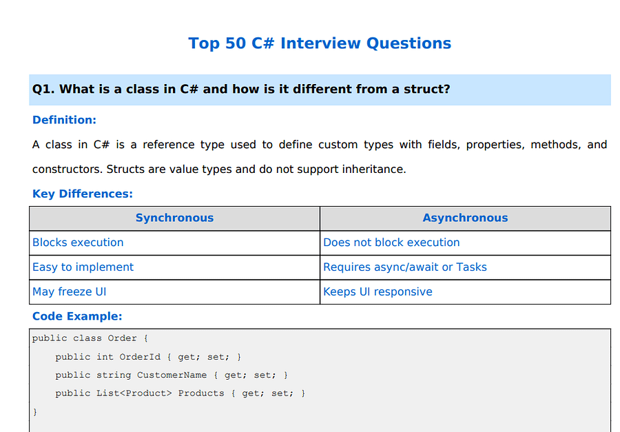 .NET Interview Mastery Bundle — MVC, Core, C# (Real Questions + Code) product image (4)