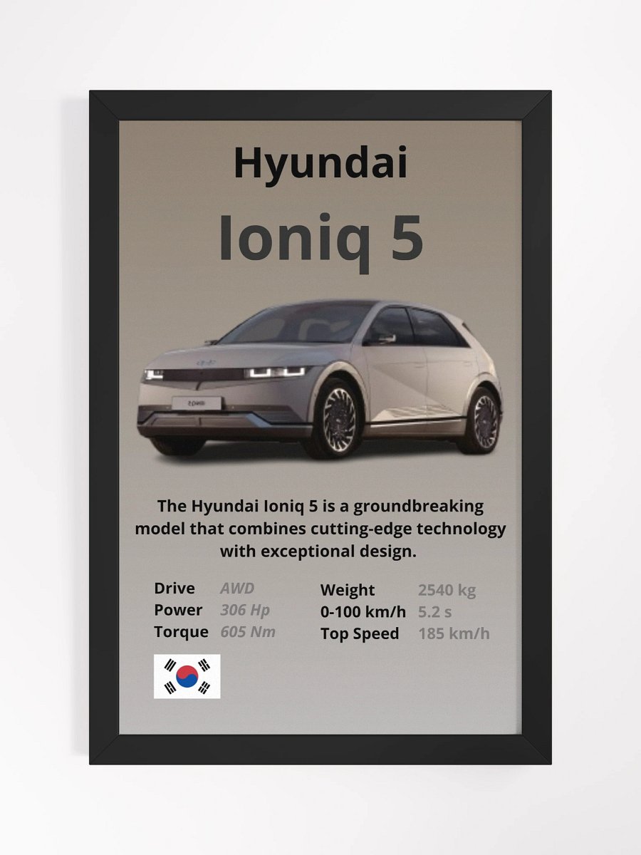 Hyundai Ioniq 5 Wall Poster product image (1)