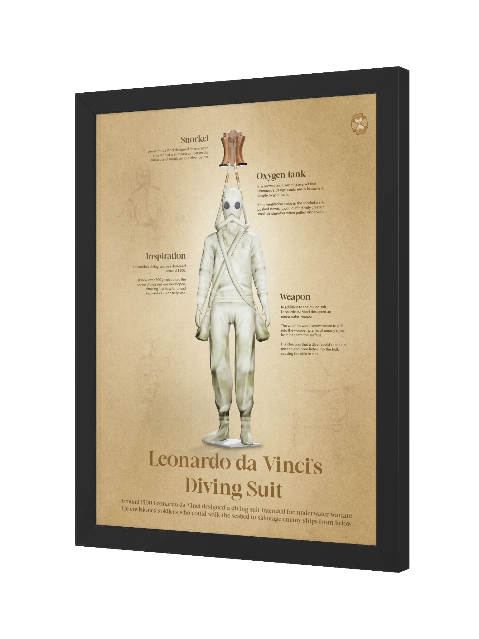 Leonardo da Vinci's Diving Suit (Framed poster) product image (4)