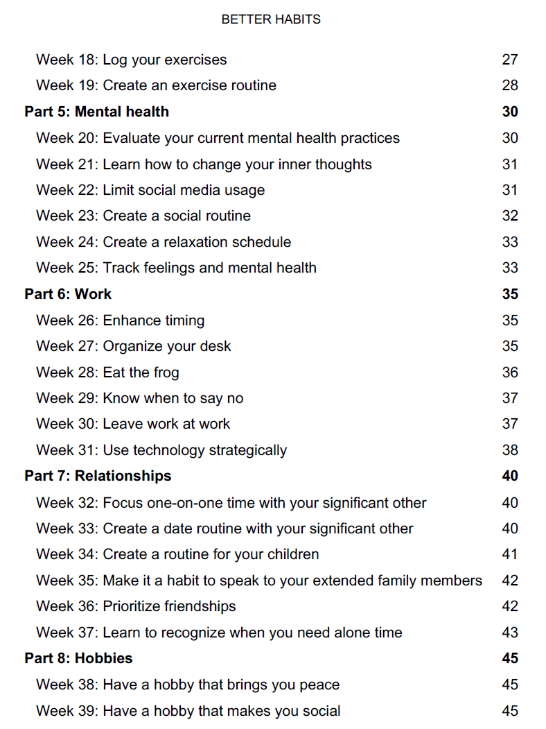Better Habits eBook product image (4)