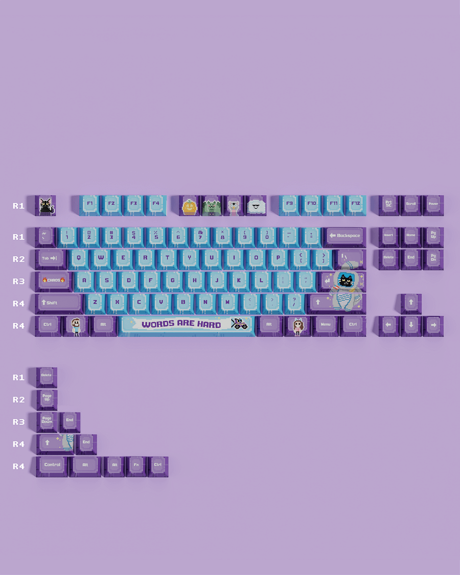 Evan and Katelyn Keycaps (Pre-Order) product image (5)