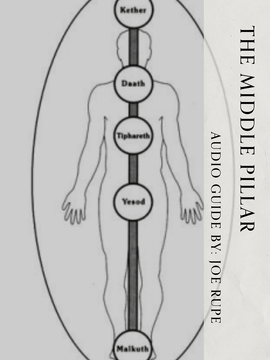 The Middle Pillar product image (1)