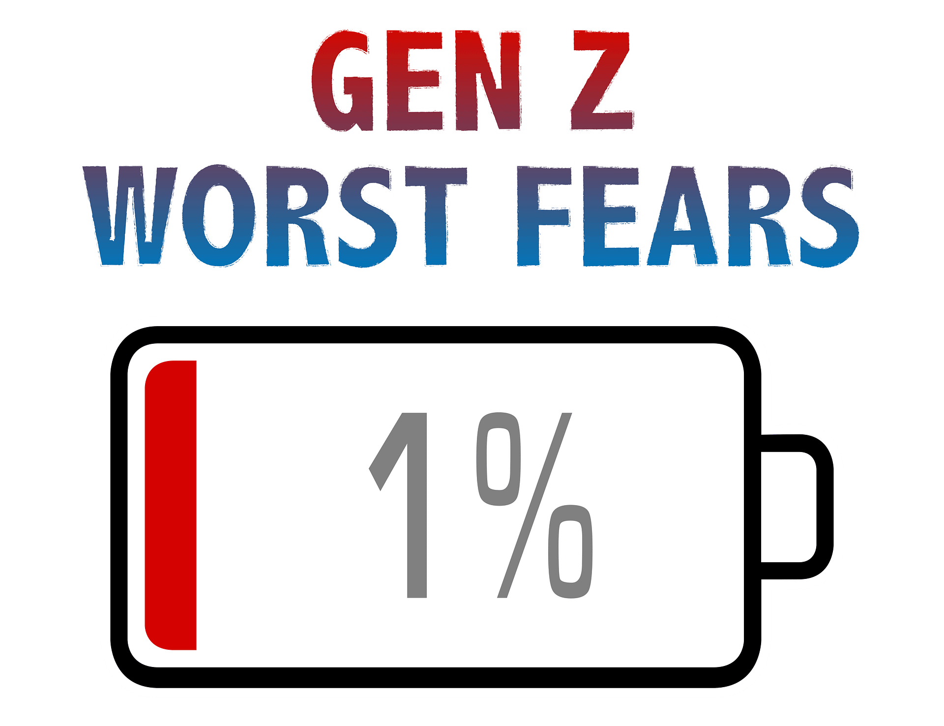 Gen Z Worst Fears with Battery at 1% T-Shirt product image (2)