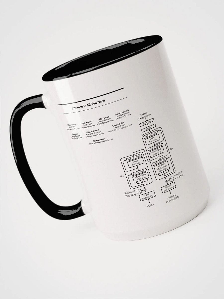Attention Is All You Need (Transformer) product image (4)