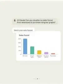 Claude AI account normal account no subscription product image (4)