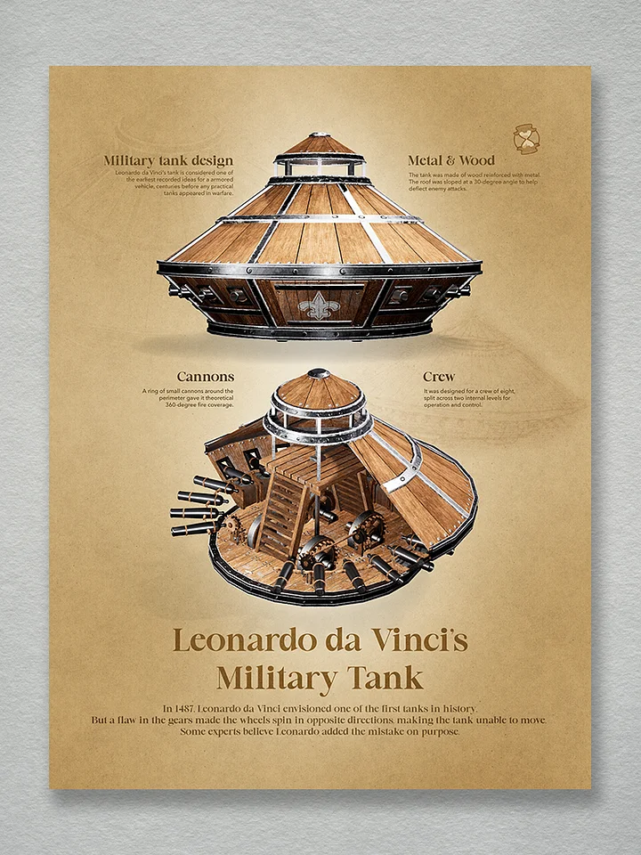 Leonardo da Vinci's Military Tank (Unframed poster) product image (1)