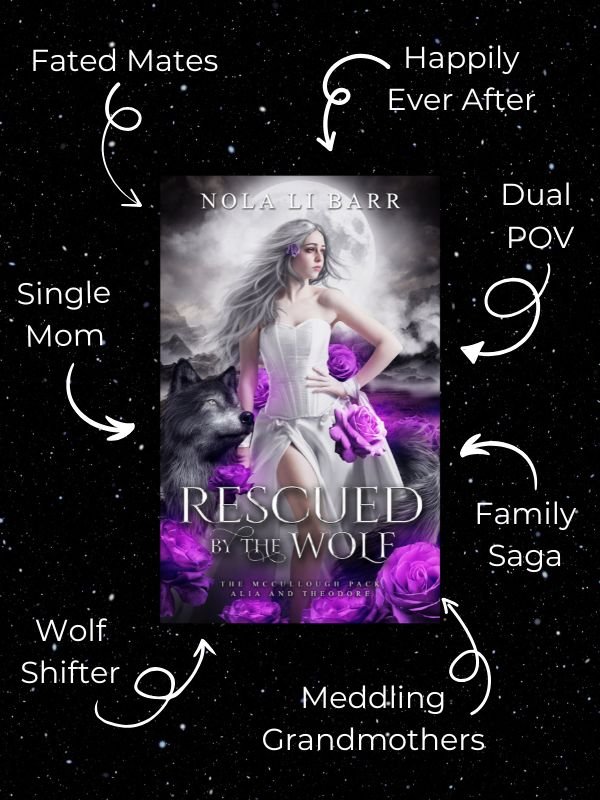 Rescued by the Wolf audiobook product image (2)