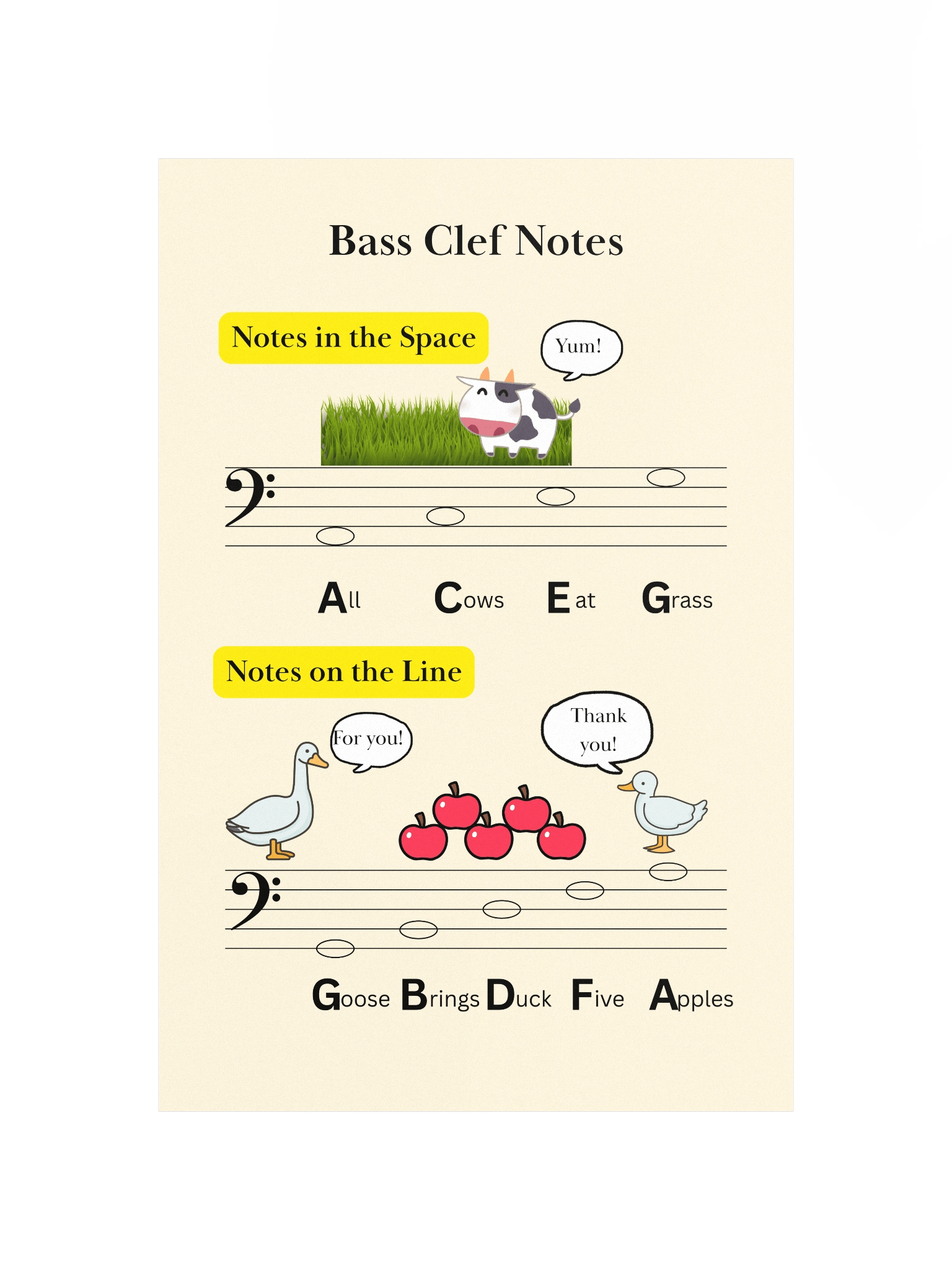 Notes on Bass Clef Posters product image (4)