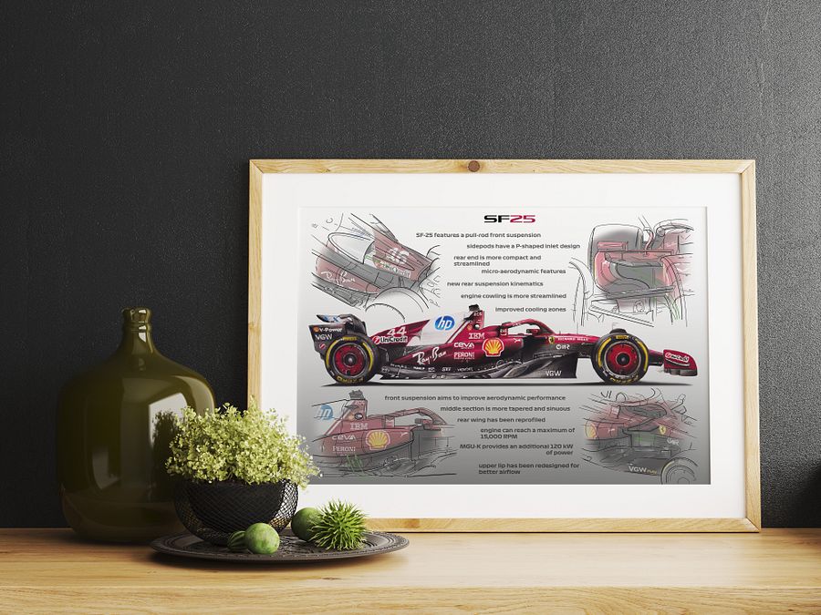 DIGITAL SF-25 technical blueprint drawing Scuderia Ferrari, Leclerc and Hamilton F1, Formula-1, F1 Posters, F1 Art, Formula 1 Wall Art, Gifts for Him, Motorsport product image (4)