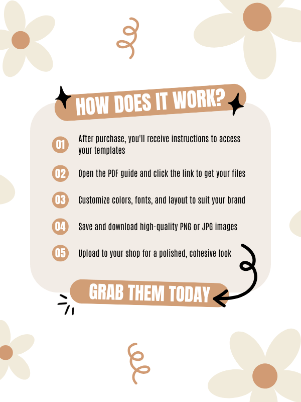 Cute Etsy MRR/PLR Canva Listing Mockups product image (9)
