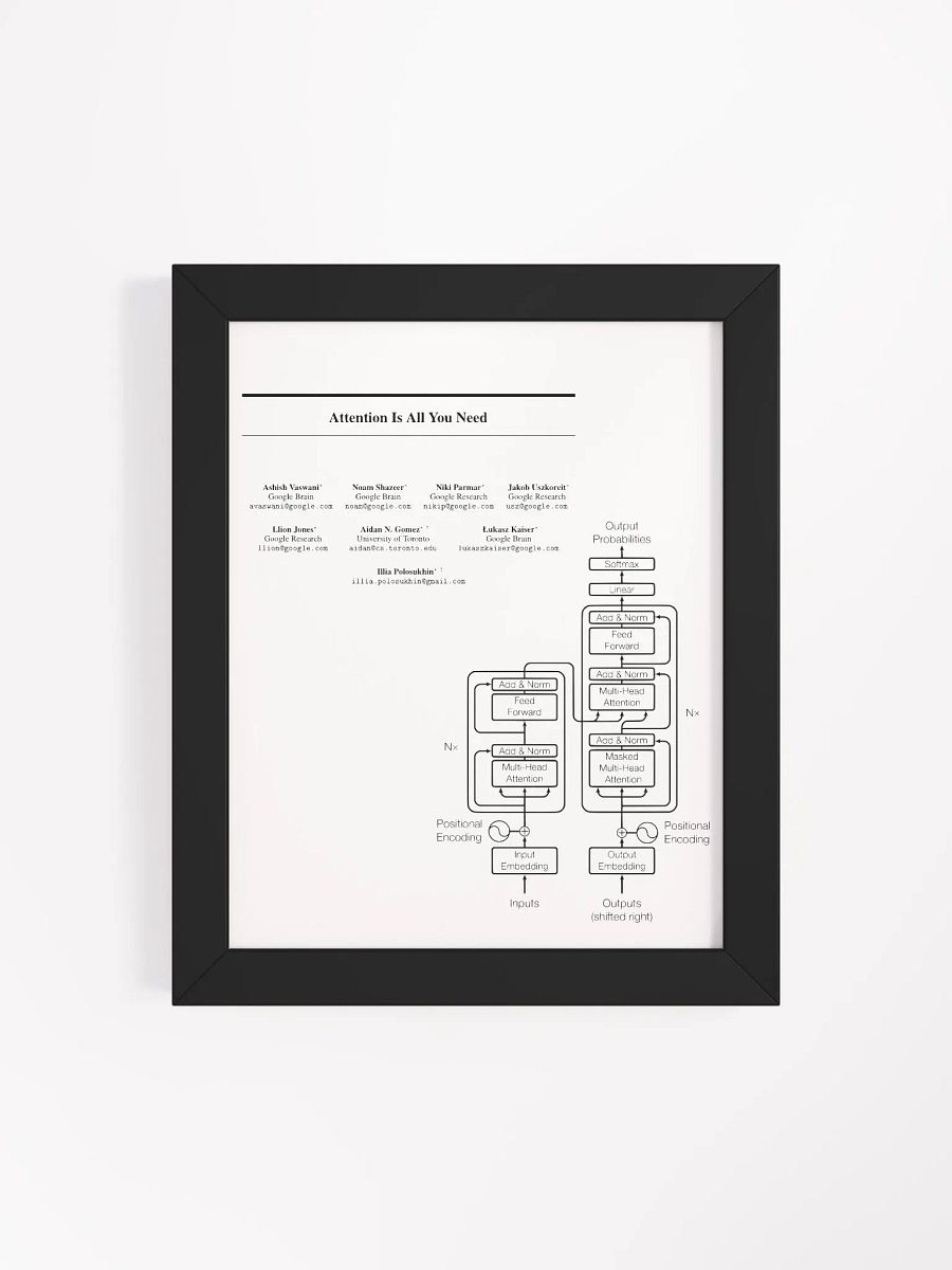 Attention Is All You Need (Transformer) product image (4)