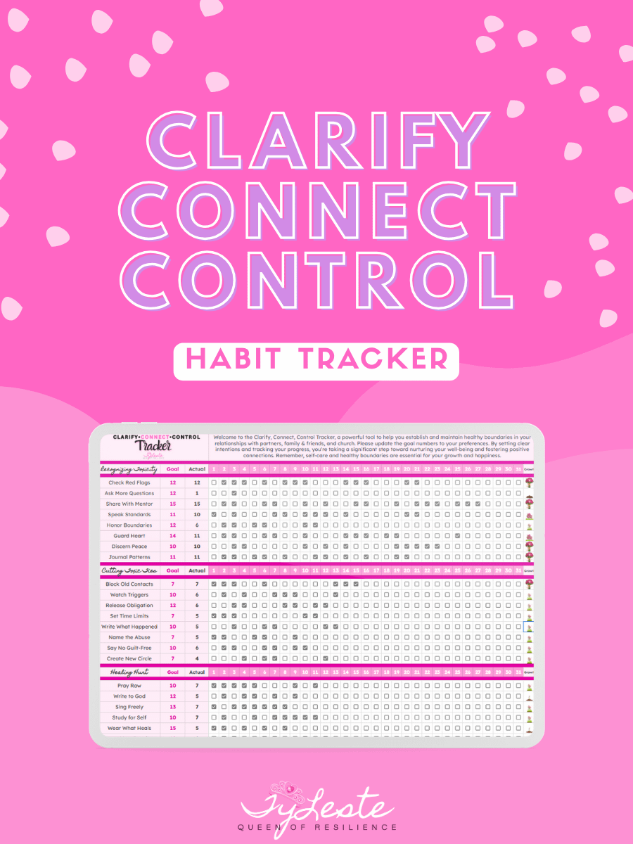 Clarify, Connect, Control Habit Tracker product image (2)
