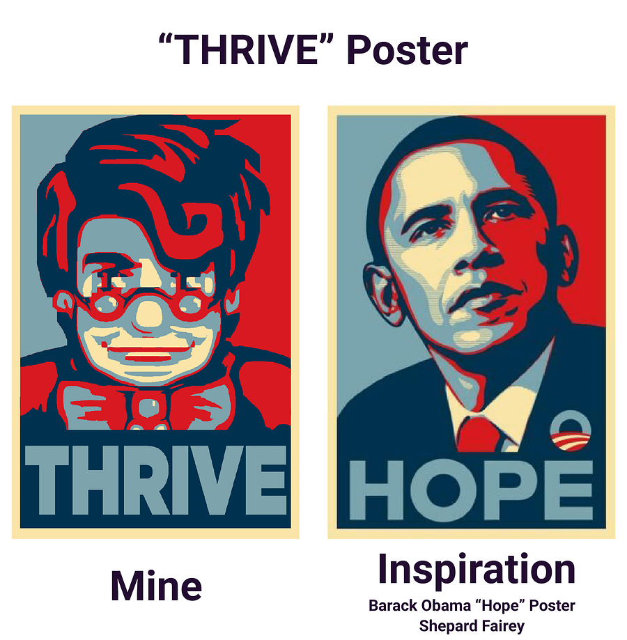 THRIVE Poster - Support Morris and Joja Corp. Join Us, THRIVE product image (6)