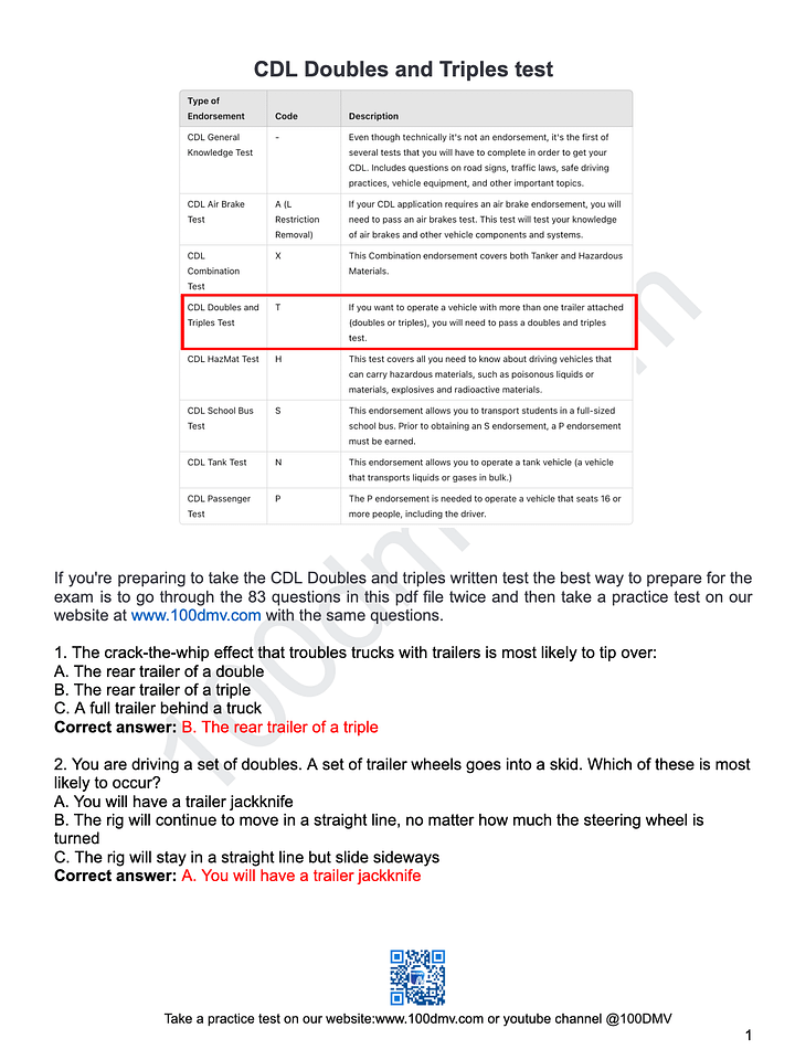 CDL Doubles and Triples Test (PDF-file) product image (2)