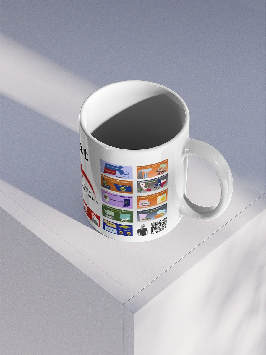 Compared Series Mug product image (3)
