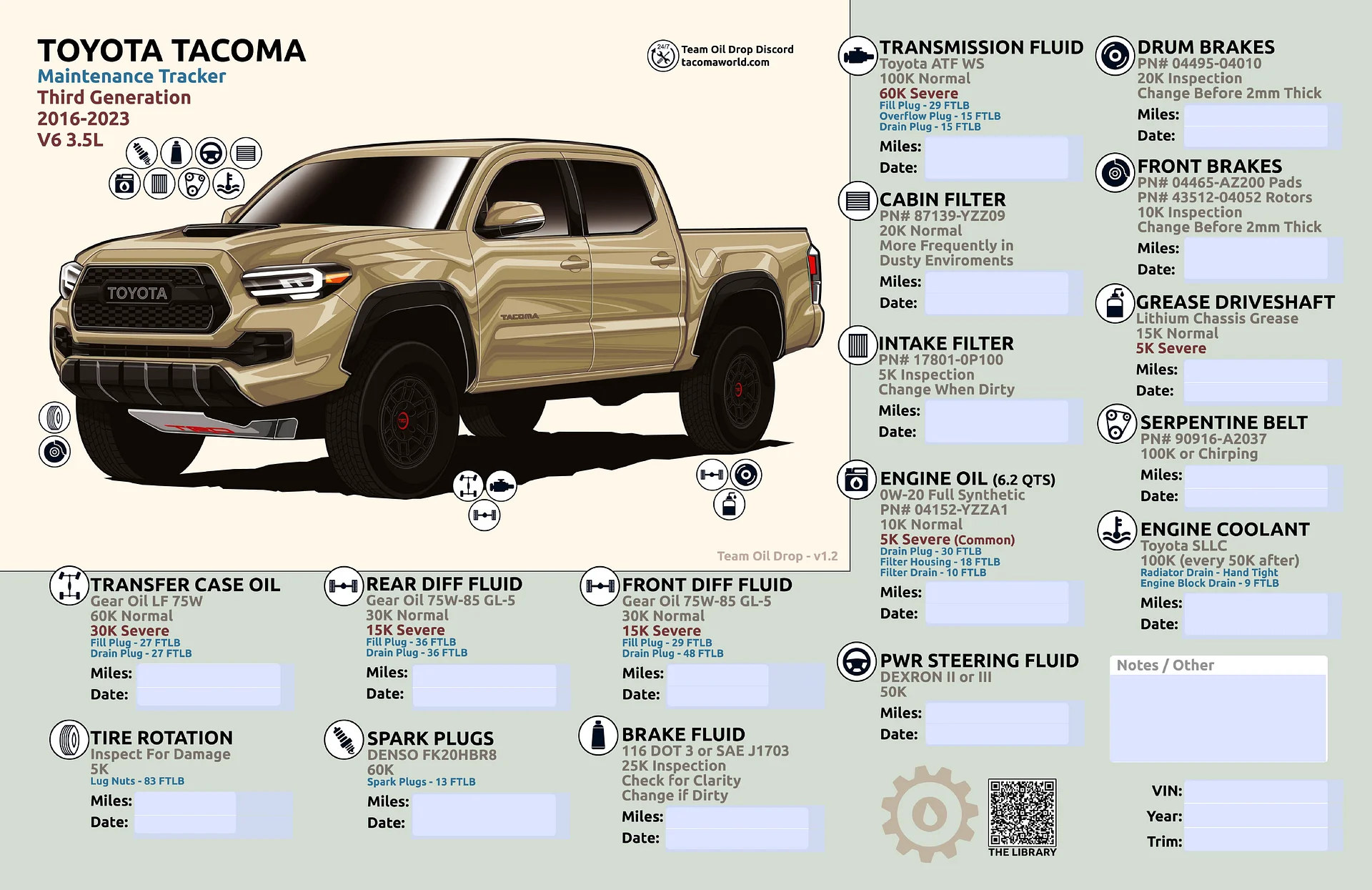 3RD GEN MAINTENANCE TRACKER V1.2 (FILLABLE HD PDF) product image (1)