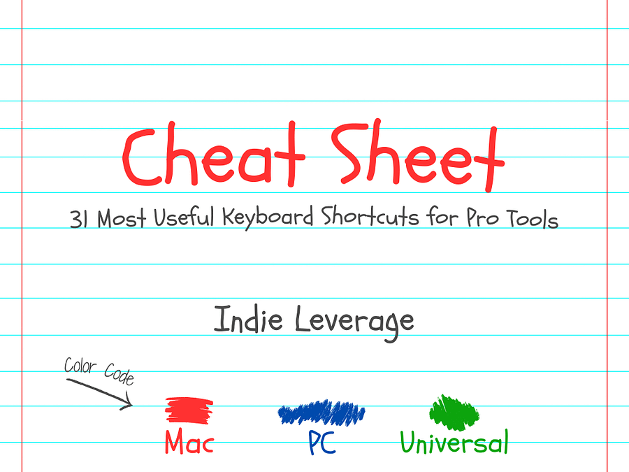 Keyboard Shortcuts for Pro Tools (Cheat Sheet) product image (1)