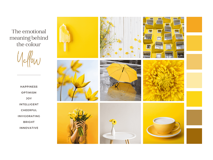 2025 Vision Board: Empowering Women | Digital | Customizable product image (2)