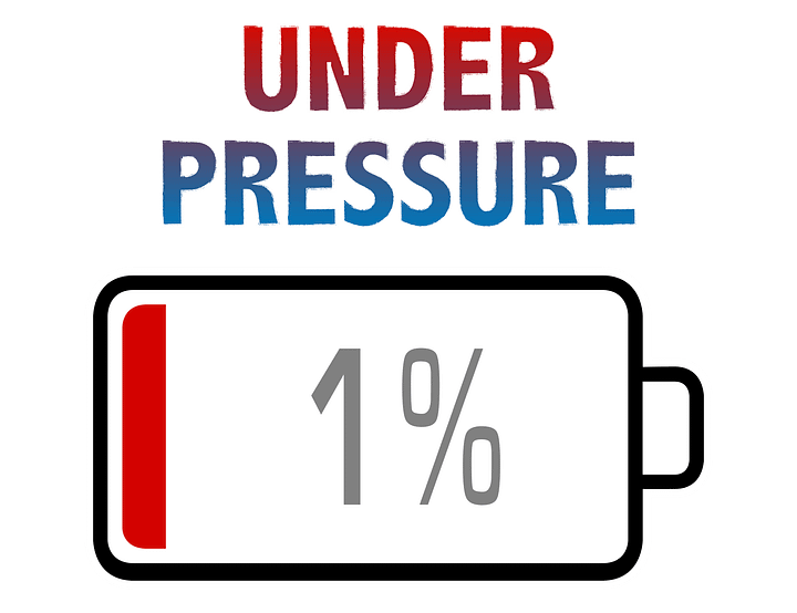 Under Pressure with Battery at 1% T-Shirt product image (2)