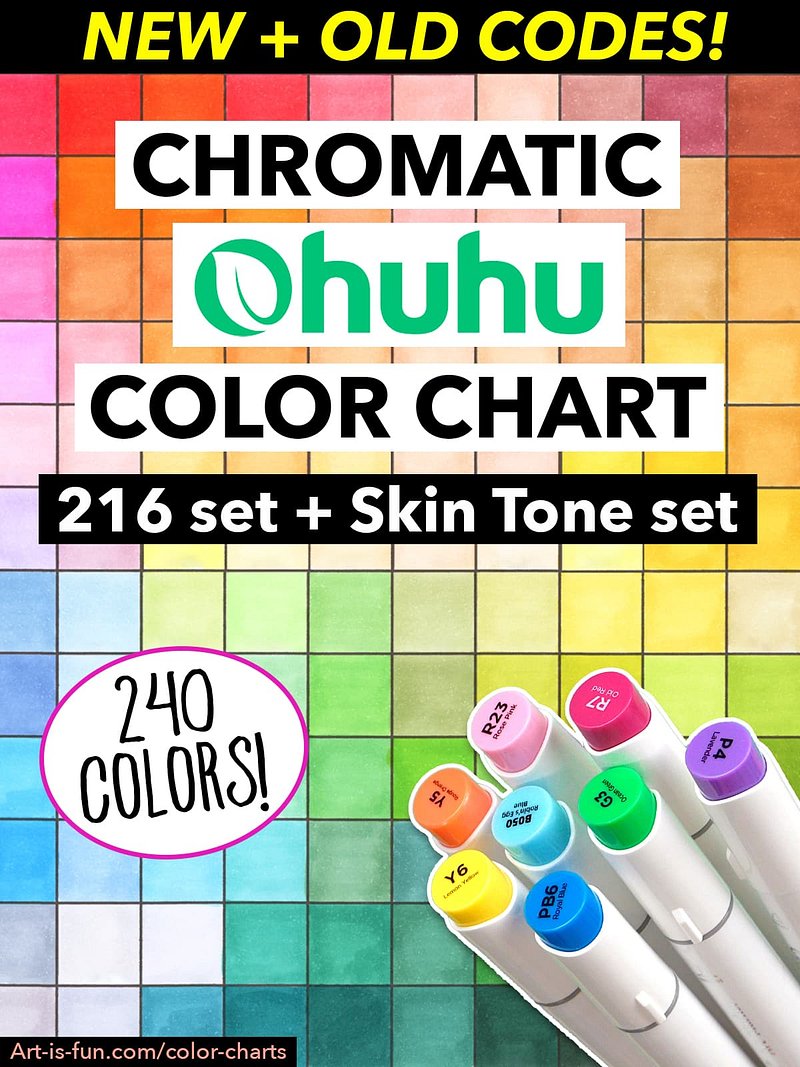 Ohuhu Color Chart - 240 Colors (NEW + OLD) in Chromatic Order