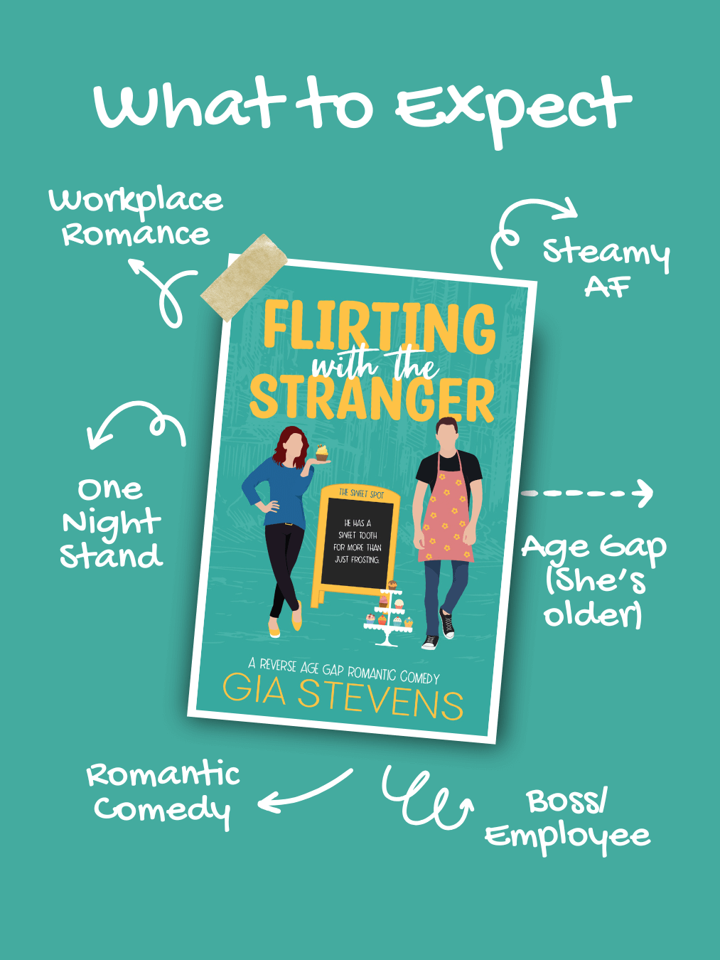 Flirting with the Stranger Ebook product image (2)