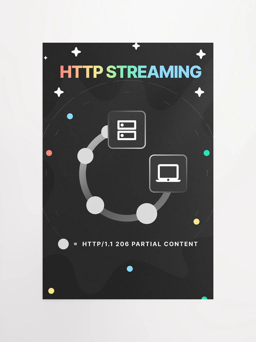 HTTP Streaming Poster product image (2)