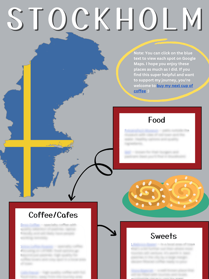 Stockholm Guide + Recommendations product image (1)