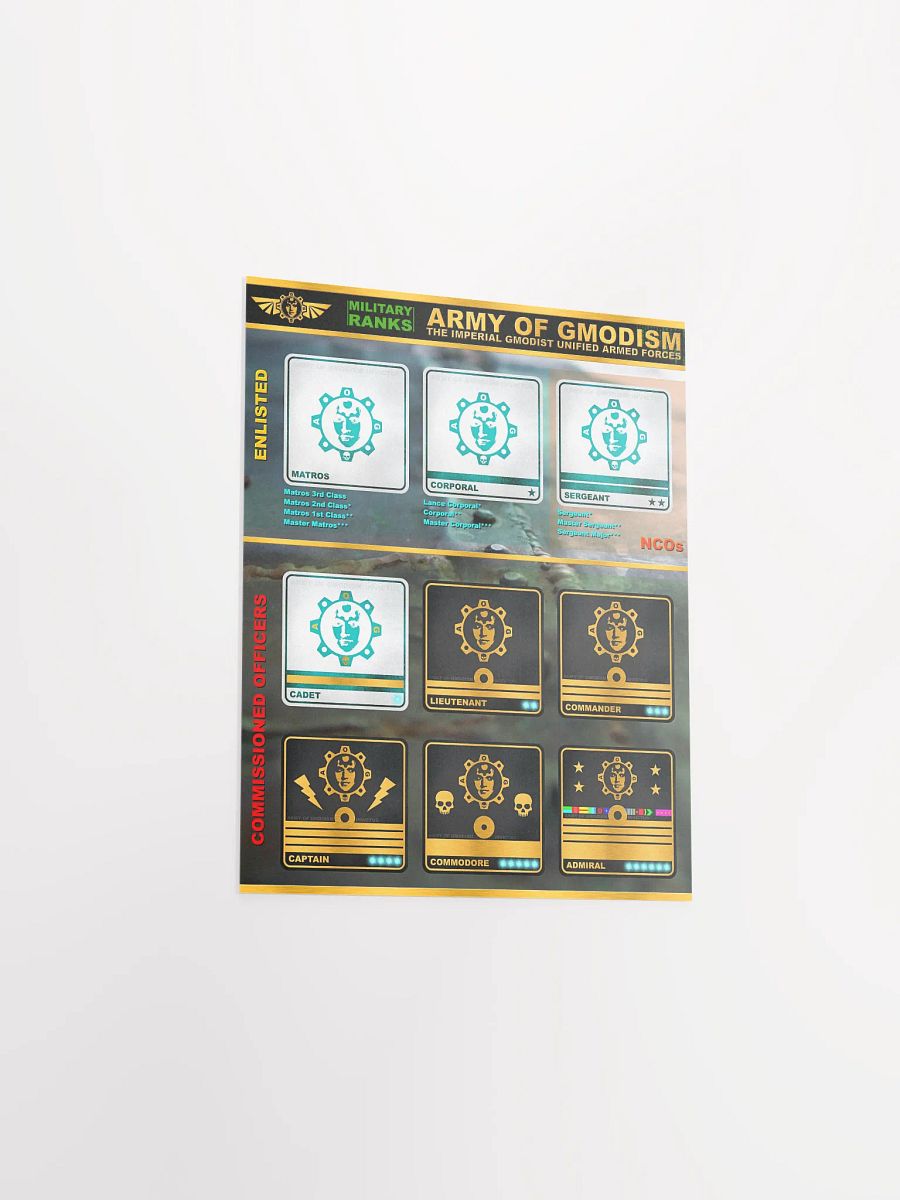 Ranks in the Army of Gmodism Poster product image (3)