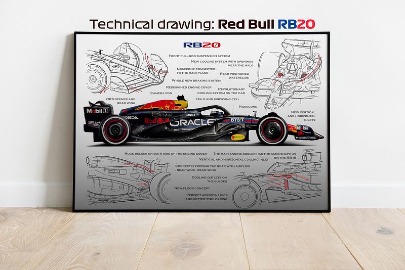 DIGITAL RB20 Red Bull Racing technical drawing, Verstappen, F1, Formula-1, F1 Posters, F1 Art, Formula 1 Wall Art, Gifts for Him, Motorsport
