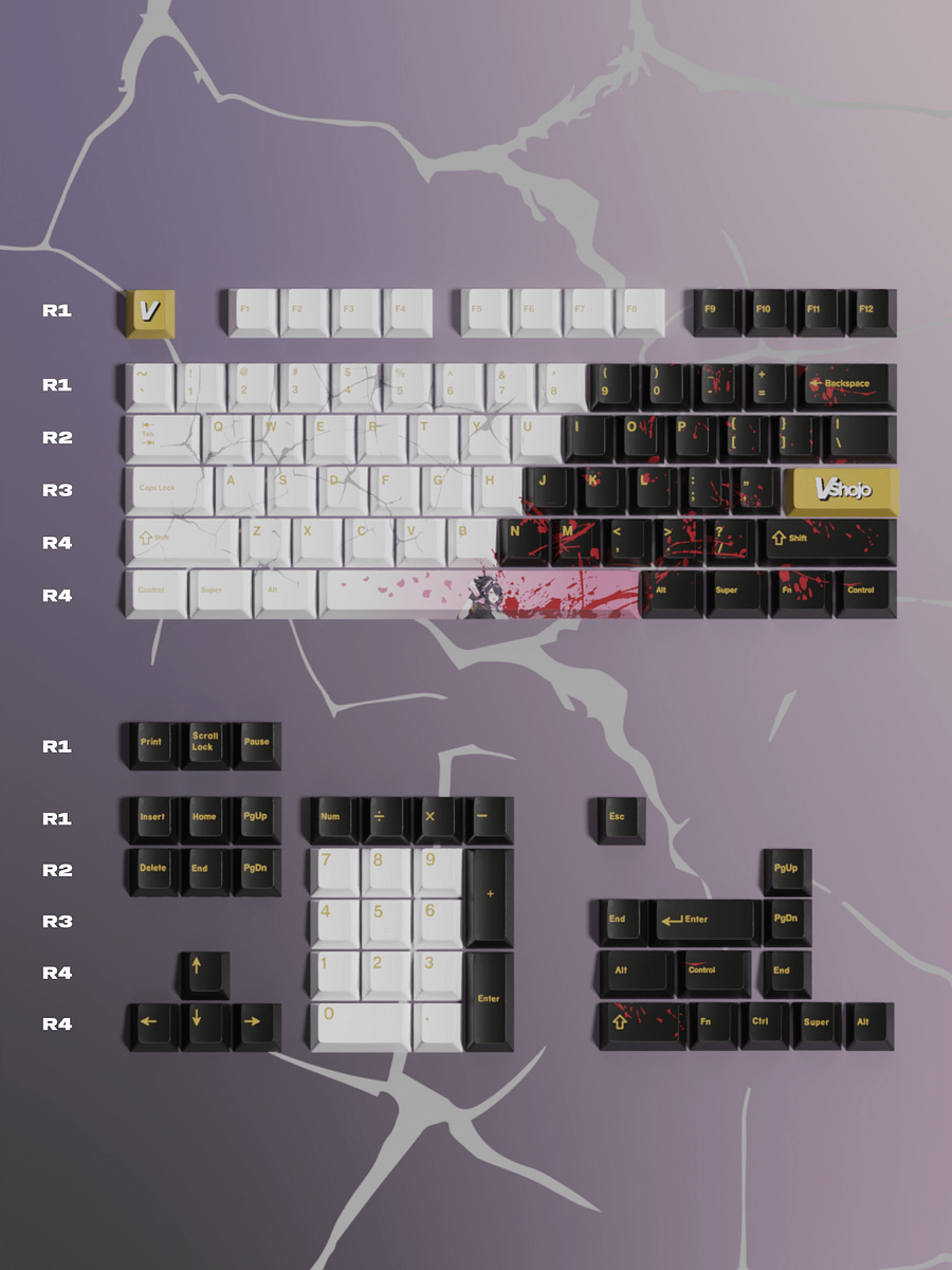Kson Keycap Set product image (1)