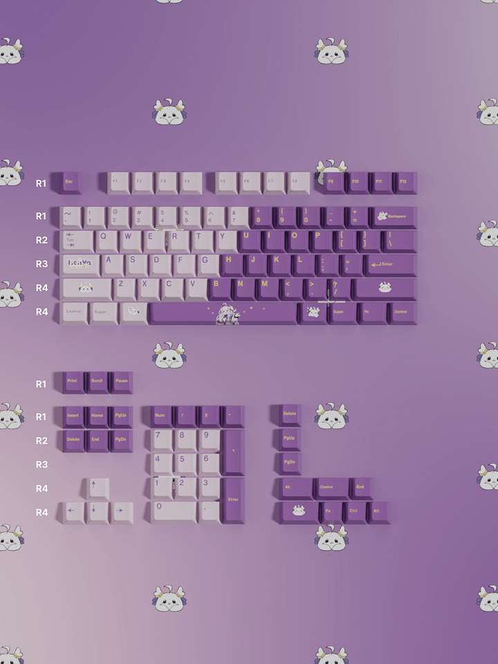 [PRE-ORDER] Henya Keycap Set product image (1)