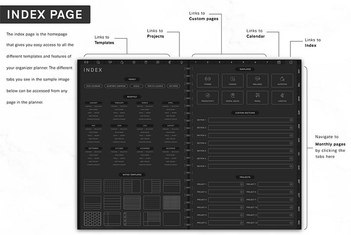 All-in-One 2025 Business Planner | Goodnotes Digital Planner | iPad Daily Journal for Weekly, Monthly, & Yearly Planning | Digital Calendar product image (2)