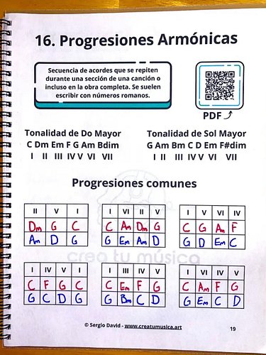 Una progresión armónica es una sucesión de acordes que forman la armonía de una pieza. En esta lección aprenderás a escribirl...