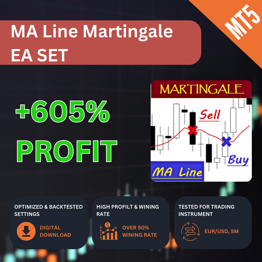 MA Line Martingale MT5 EA Bundle – 9 Optimized Settings + Full Backtest Reports product image (1)